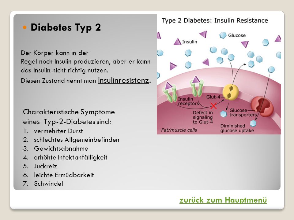 risikofaktoren diabetes mellitus 2 es